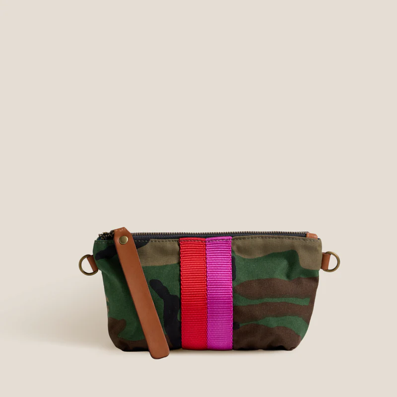 Best Travel Bags